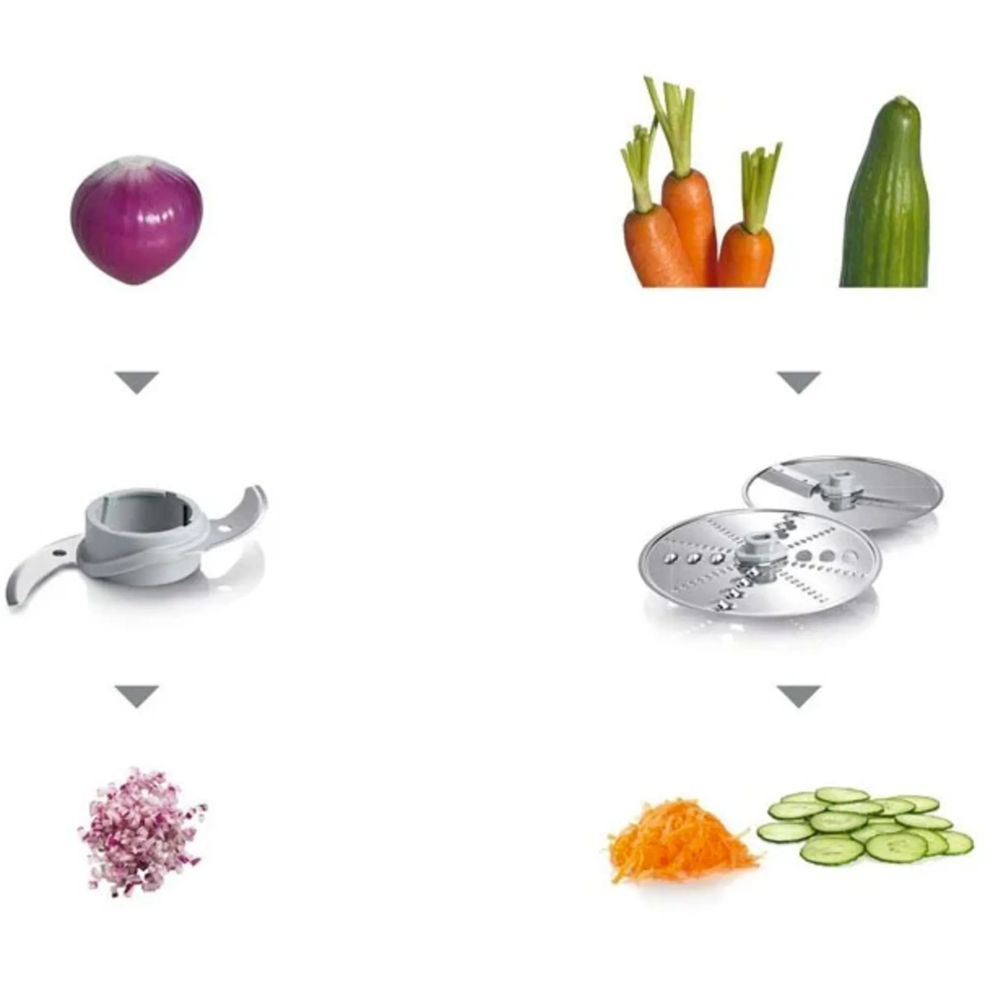MCM3110W Foodprocessor, produktbillede 4 af 4, Foodprocessorer hos HomeNordic
