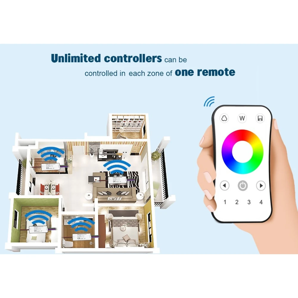 LEDlife rWave universal 5-i-1 strip controller, Andre varer hos HomeNordic