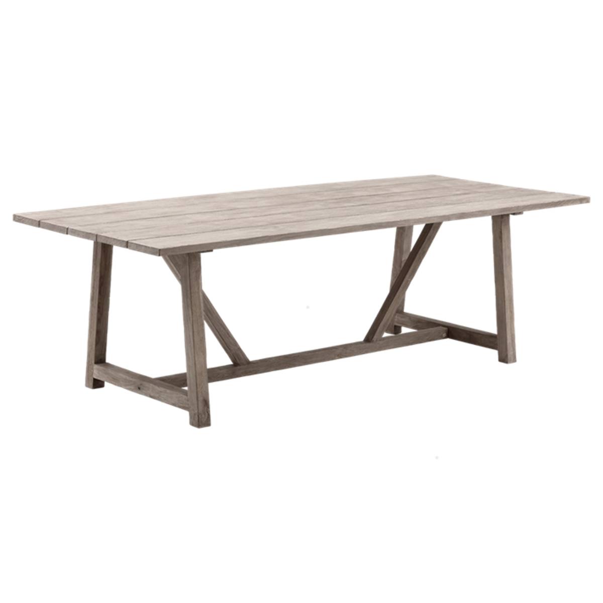 Havebord, Haveborde hos HomeNordic