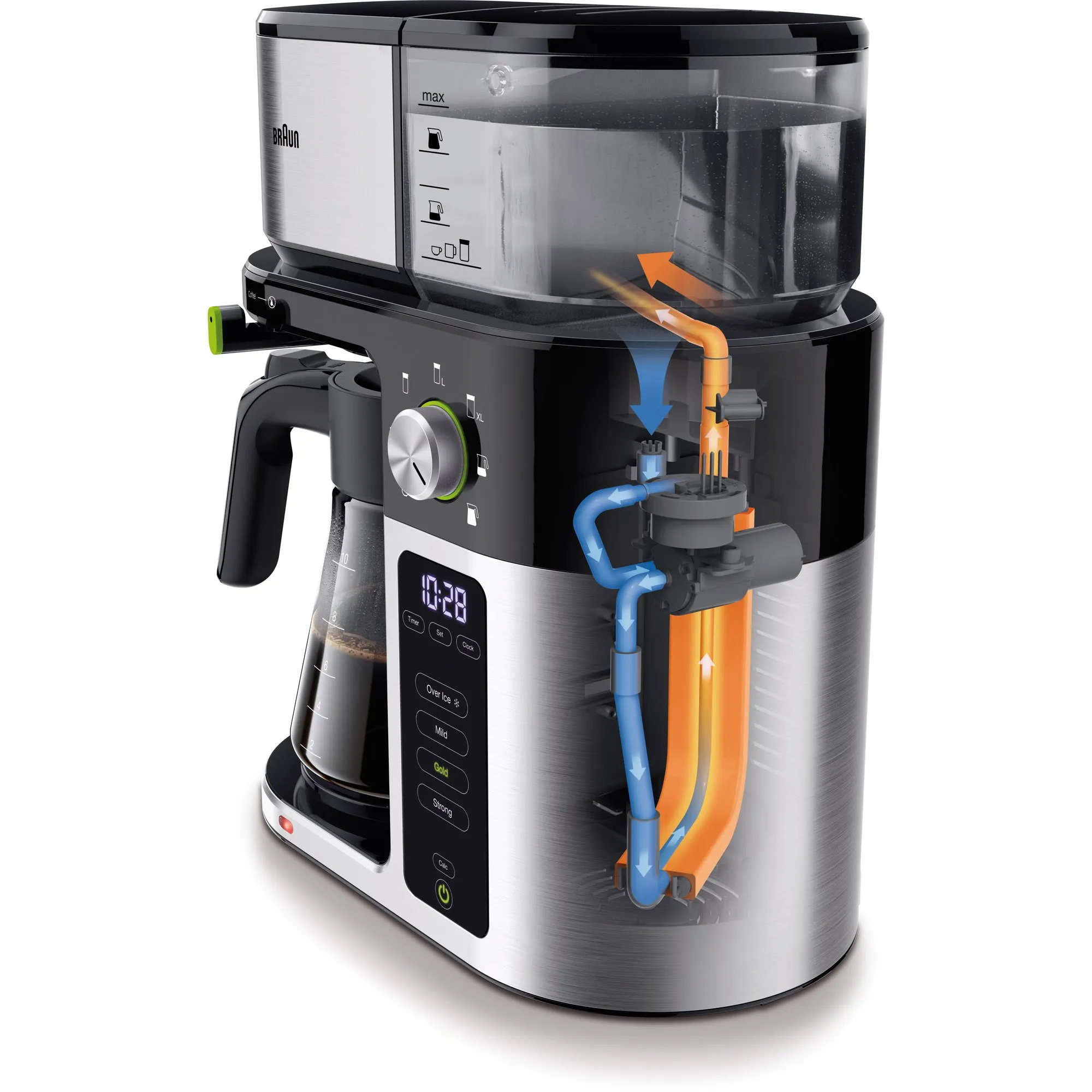 KF9050BK MultiServe kaffemaskine, produktbillede 5 af 7, Kaffemaskiner hos HomeNordic