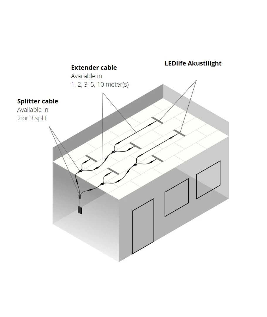 60 cm LED Troldtekt Skinne, produktbillede 14 af 20, Andre varer hos HomeNordic