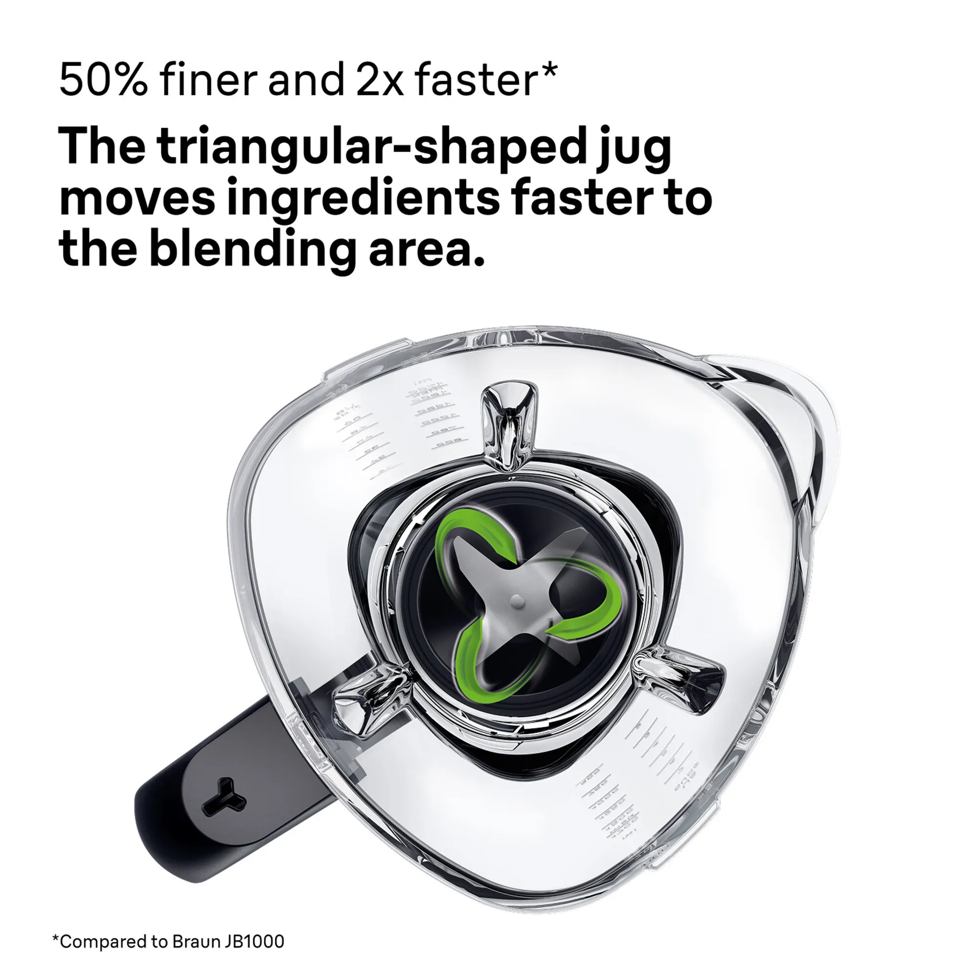 JB7568.BK blender, sort, produktbillede 3 af 4, Foodprocessorer hos HomeNordic