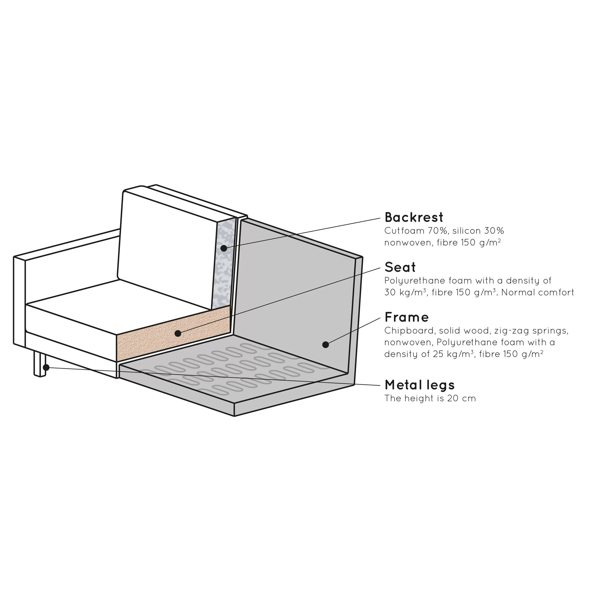 Rodeo 2,5-pers Sofa Velour, produktbillede 3 af 3, Sofaer hos HomeNordic